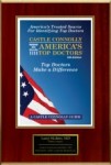 America's Top Doctors